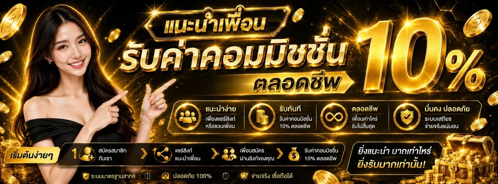 CHOKDEEFUN เว็บเกมออนไลน์ครบวงจร สล็อต หวย กีฬา